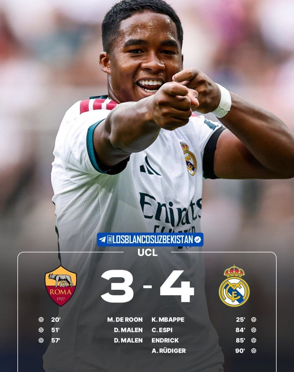 Real Madrid vs Roma - To'liq o'yin